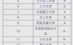 专科生考研有哪些院校招生？报考条件是什么？需要满足哪些额外要求？
