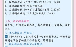 上海司法考试2025报名条件