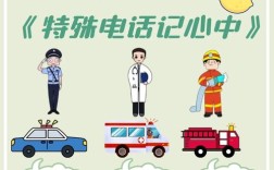 思维特幼儿园电话