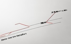 理科和文科录取线差多少？不同省份专业差异有多大？