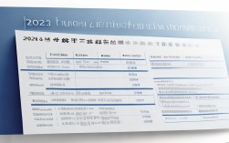 今年温州中考录取线究竟多少？