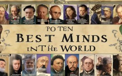 世界最棒十种思维，如何真正改变认知？