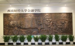 西财哪个学院的金融好