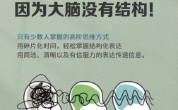 中国人思维缺陷