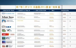 四川MPA院校怎么选？哪所更值得读？