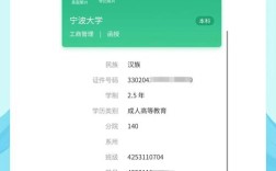 网上确认地点是报考学校吗？