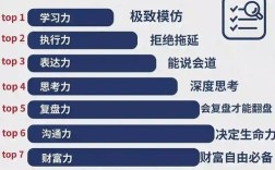 顶尖企业家思维的核心密码是什么？