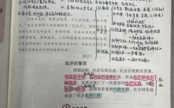 盛唐气象的核心特质是什么？