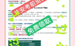 化工安全专业有哪些大学开设？