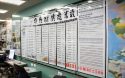 山东当兵录取分数要求是多少？