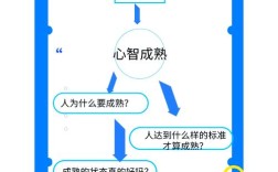 如何提升发散思维的流畅性？