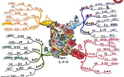 成语里藏着怎样的思维密码？