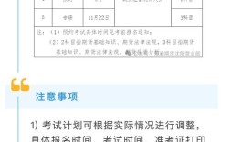 期货从业考试报名条件有哪些具体要求？