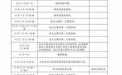 山东诸城录取时间何时公布？