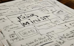 穷人思维导图，如何突破认知与财富的困局？