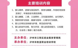 石家庄育婴师培训报名条件有哪些？