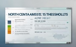 2025北中录取分数线最新公布是多少？