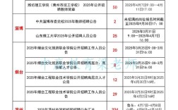 济宁在编教师报名条件