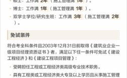 安徽2025一建报名条件有哪些具体要求？