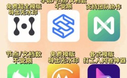 思维导图软件为何是最好用的？