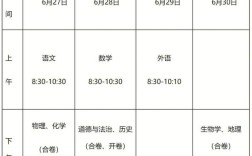 长春技校中考录取分数多少？