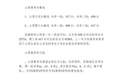 山西高考各校录取分数线是多少？