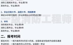 乌市注册消防工程师报名条件