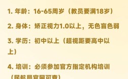 无人机报名条件有哪些？