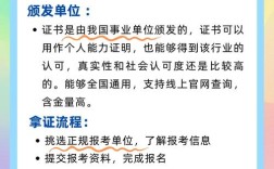 康复理疗师证报名条件有哪些？