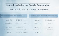 山西体考录取率低吗？2023年山西体考录取率是多少？
