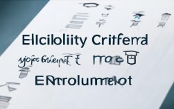 2025定向研究生报名条件有哪些？最新要求速看！