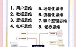 互联网思维做营销，核心是什么？