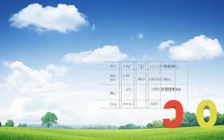 2014国考行测分值分布