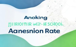 安庆初中录取率具体是多少？