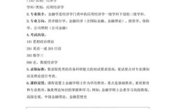 金融学考研，先学哪个科目？