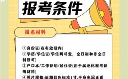 重庆中级经济师报名条件有哪些？