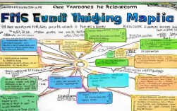 5下英语思维导图2025最新版怎么画？
