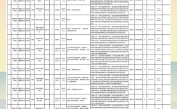 威海卫校报名条件