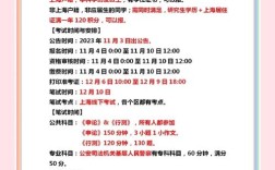 2025上海驾考报名条件有哪些新变化？