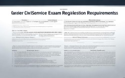 2025事业编考试报名条件有哪些新变化?