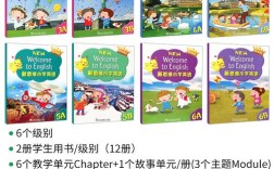 如何用英语思维学英语？