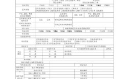 2025社会青年高考报名条件有哪些具体要求？
