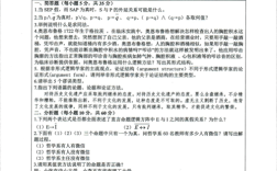 考研逻辑思维真题