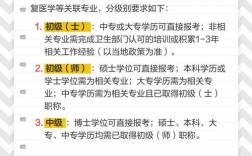 2025年康复师报名条件有哪些具体要求？