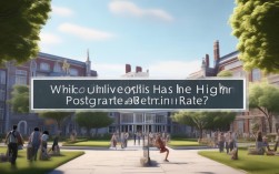 哪些大学保研率最高？