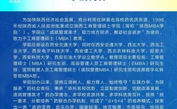 西安夜大2025报名条件有哪些？