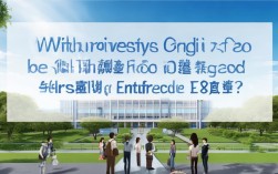 2025考研青岛高校怎么选？最新难度与就业趋势解析