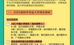 麻醉学考研，哪些学校分数线高？