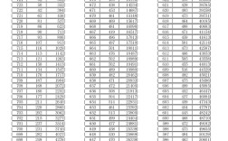 去年城南录取分数多少