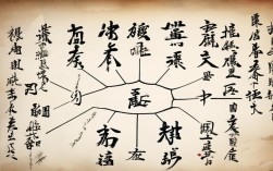 2025秋思维导图语文新课标适配吗？